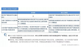 宜宾遇到恶意拖欠？专业追讨公司帮您解决烦恼